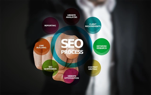 Seo Specialist Services